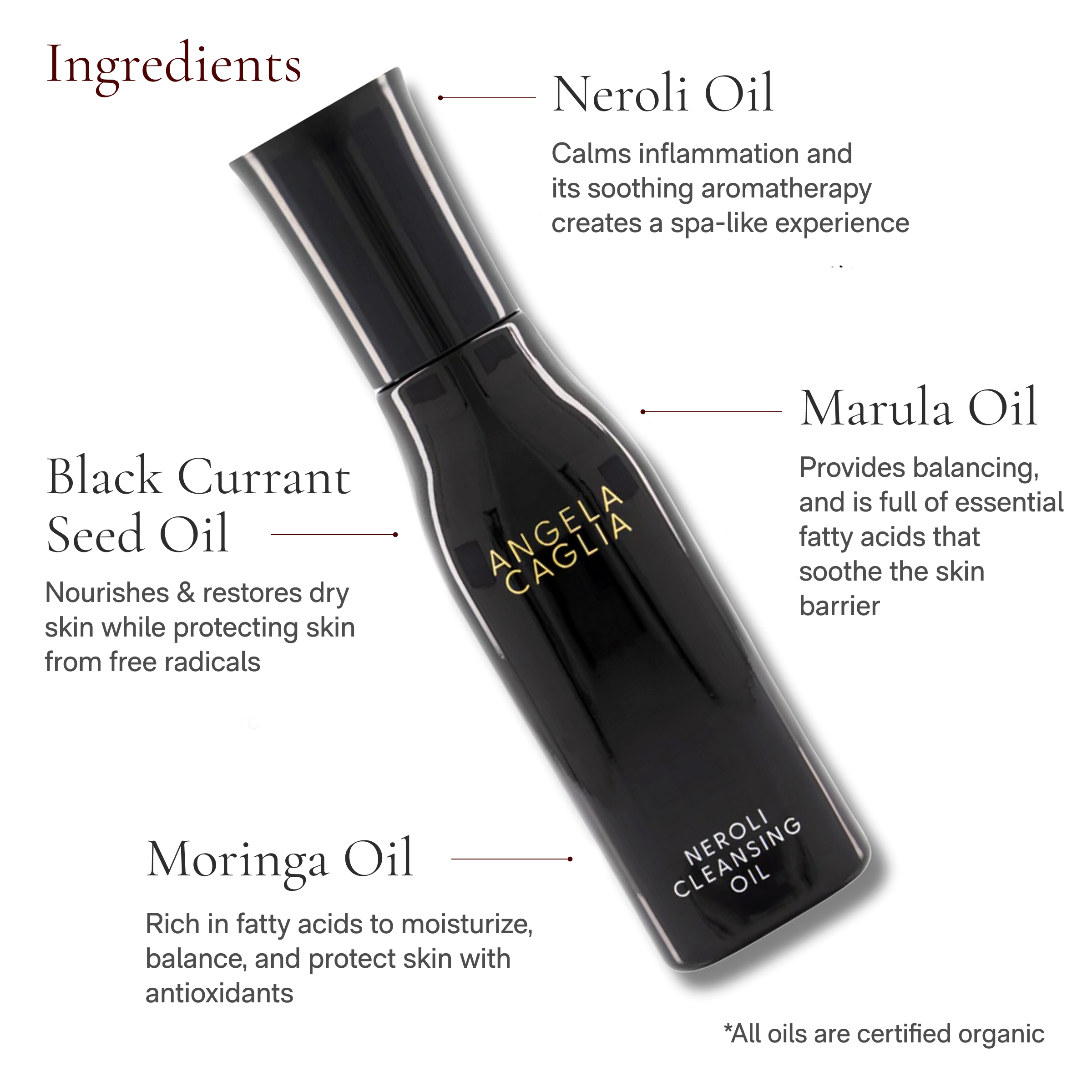 Flat bottle with 4 ingredient callouts.